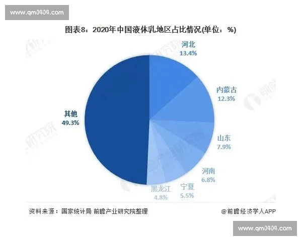 围绕积分排名变化趋势解析赛季竞争格局与球队实力全面评估深度报告