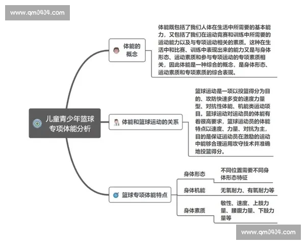 全面提升身体素质的科学体能训练方案与实践指南