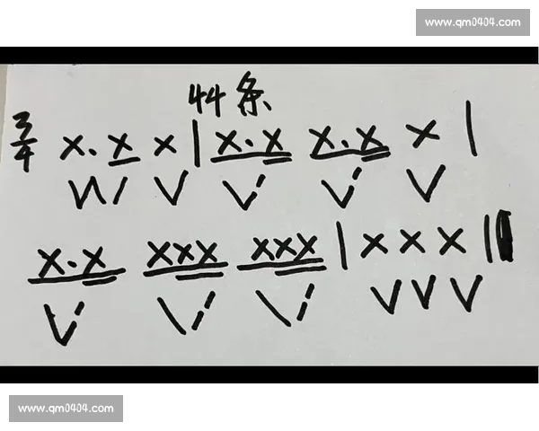 以节奏为核心的音乐创作与表现方式探讨