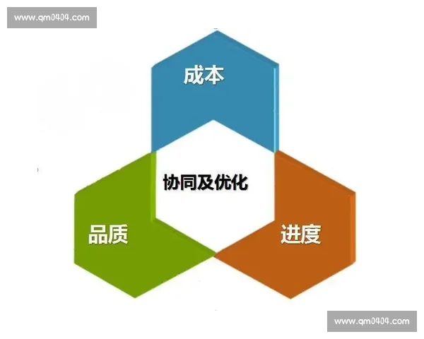 以战术安排优化为核心提升团队协同与作战效率的策略研究