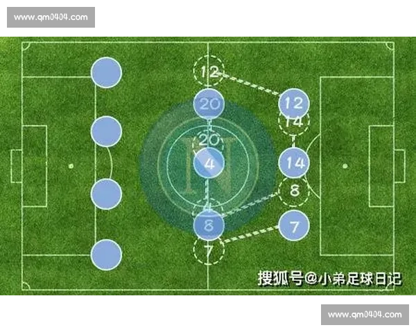 以防守反击战术为核心策略全面提升球队整体进攻与防守效率