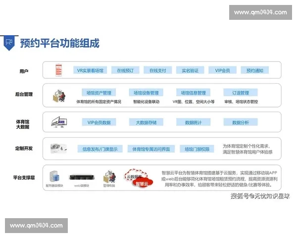 体育赛事组织与管理模式创新实践研究与应用探索