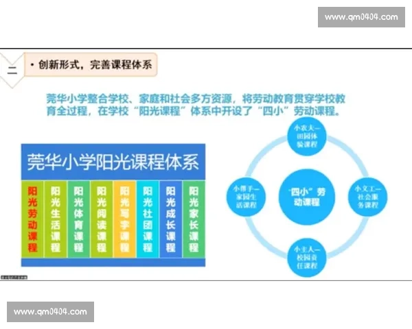 运动竞技表现解析与选手能力提升策略研究