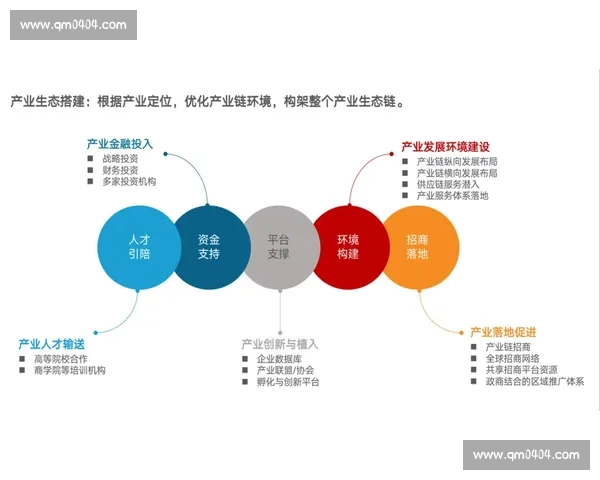 构建多层级联动的现代体育比赛体系与人才培养机制研究创新路径探索 构建多层级联动的现代体育比赛体系与人才培养机制研究创新路径探索