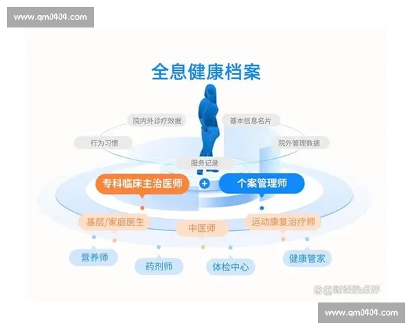 科学运动与营养管理助力全面提升身体健康水平 科学运动与营养管理助力全面提升身体健康水平