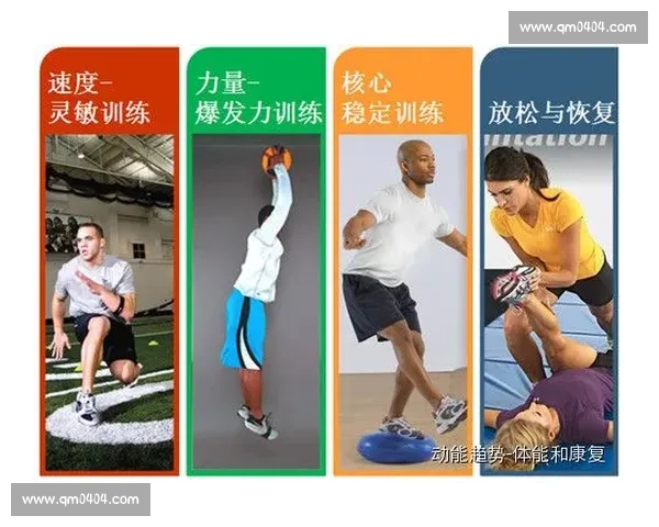 全面提升运动员竞技能力的科学训练方法与实战应用探索 全面提升运动员竞技能力的科学训练方法与实战应用探索