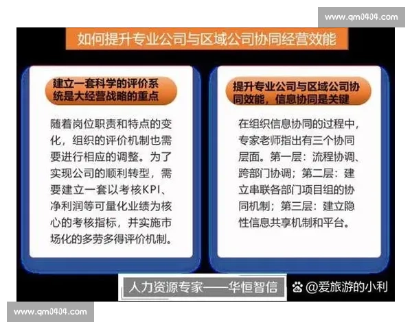 体育教育环境优化与学生身心发展协同提升策略研究