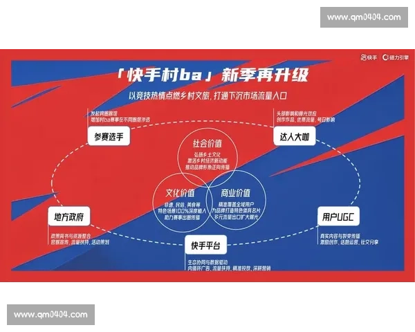 打造全方位体育赛事服务体验助力赛事运营与观众互动升级